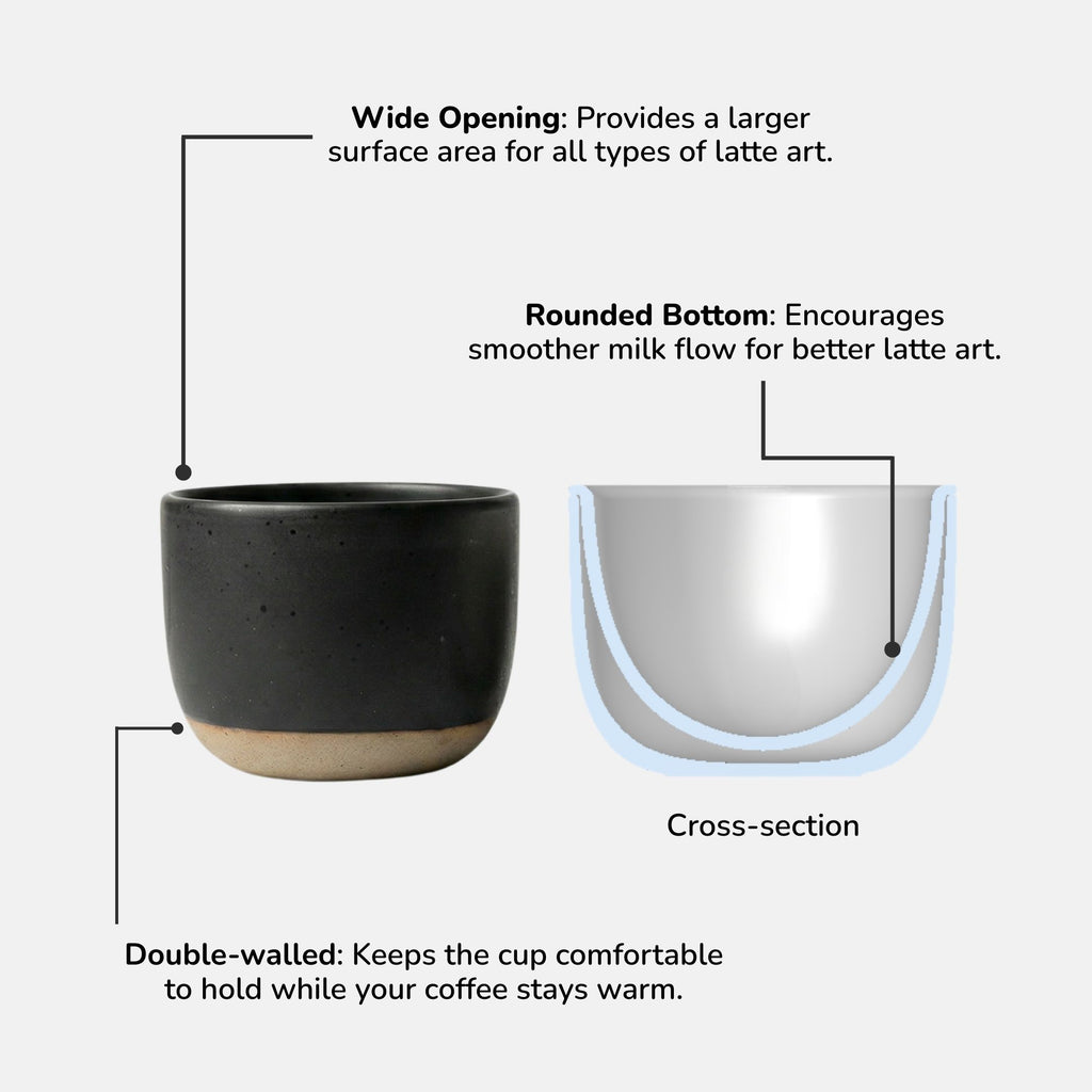 Latte Cups (Set of 2) 250ml